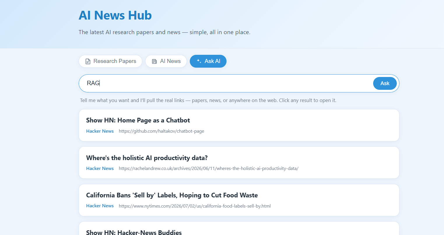 AI News Hub